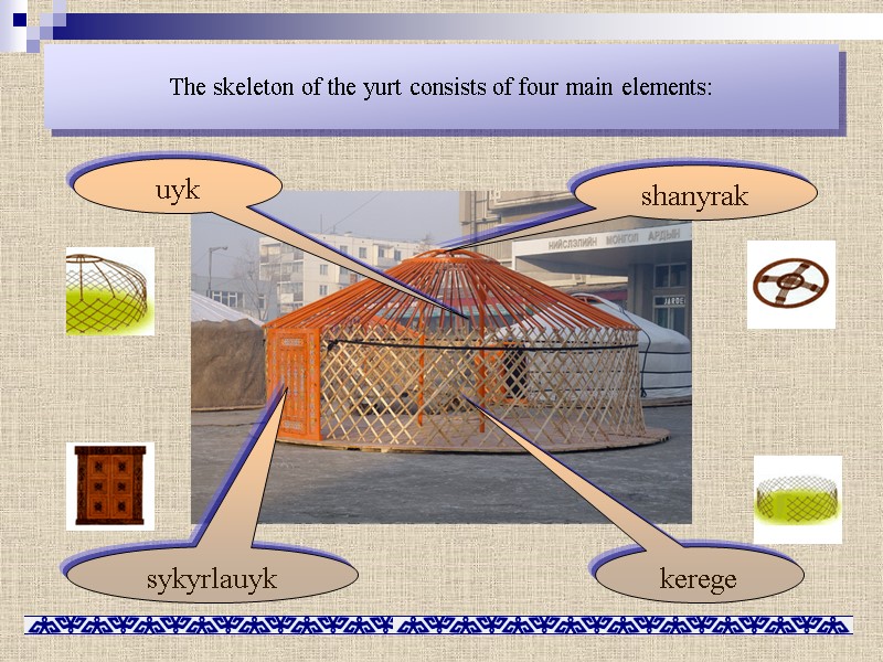 The skeleton of the yurt consists of four main elements: uyk sykyrlauyk shanyrak kerege